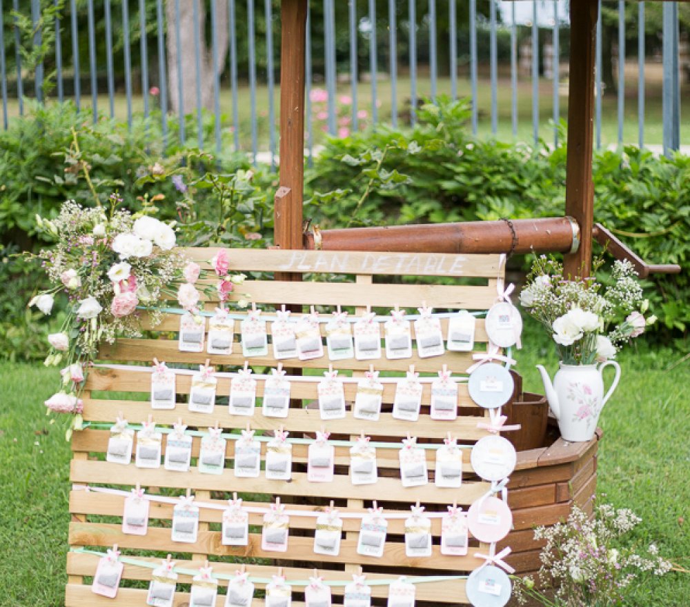 Plan de table mariage sur le thème du thé